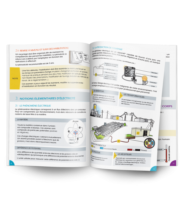 Opérations d'ordre électriques - Travaux simples - Guide pratique