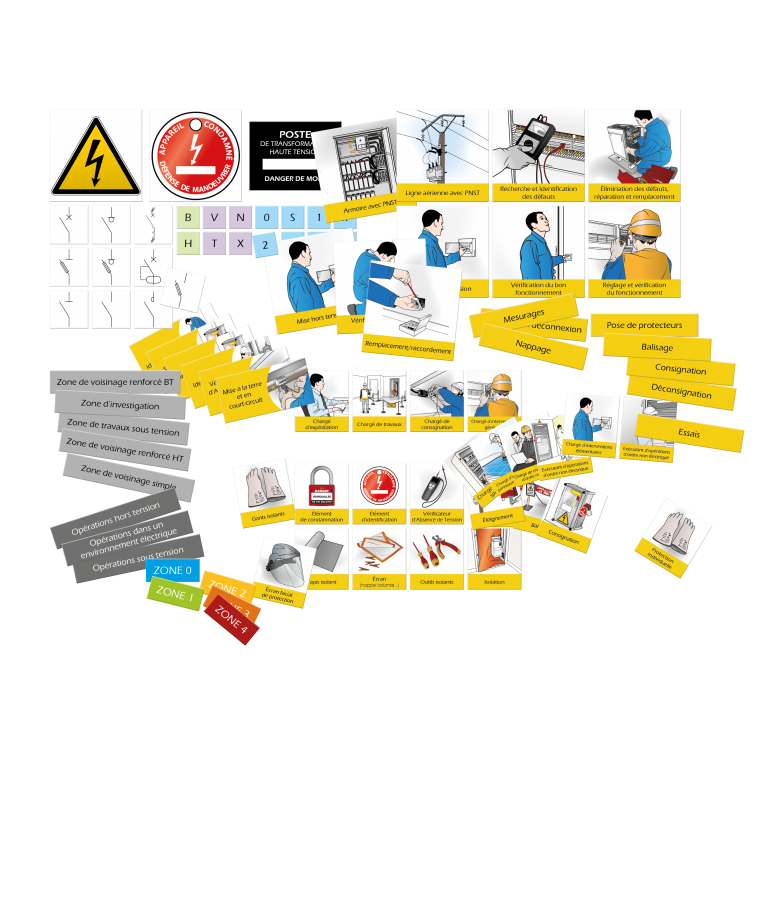 Logigramme Habilitation Electrique