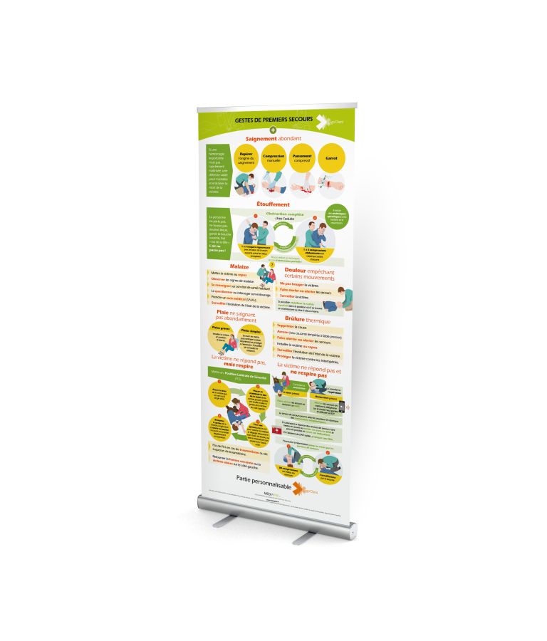 ROLL UP  "LES GESTES DE PREMIERS SECOURS"