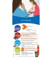 Lot de 100 dépliants Secourisme personnalisés