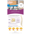 Lot de 100 dépliants Ergonomie