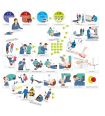 Logigramme SST Sauveteur Secouriste du Travail